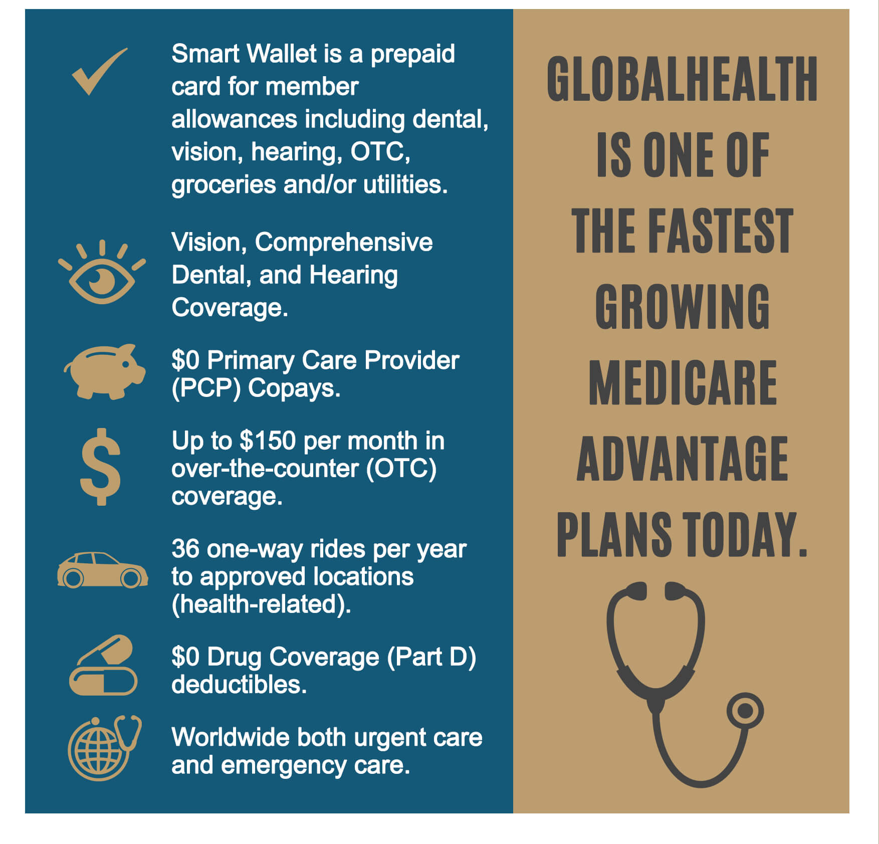 One of the fastest growing Medicare Advantage plans today!