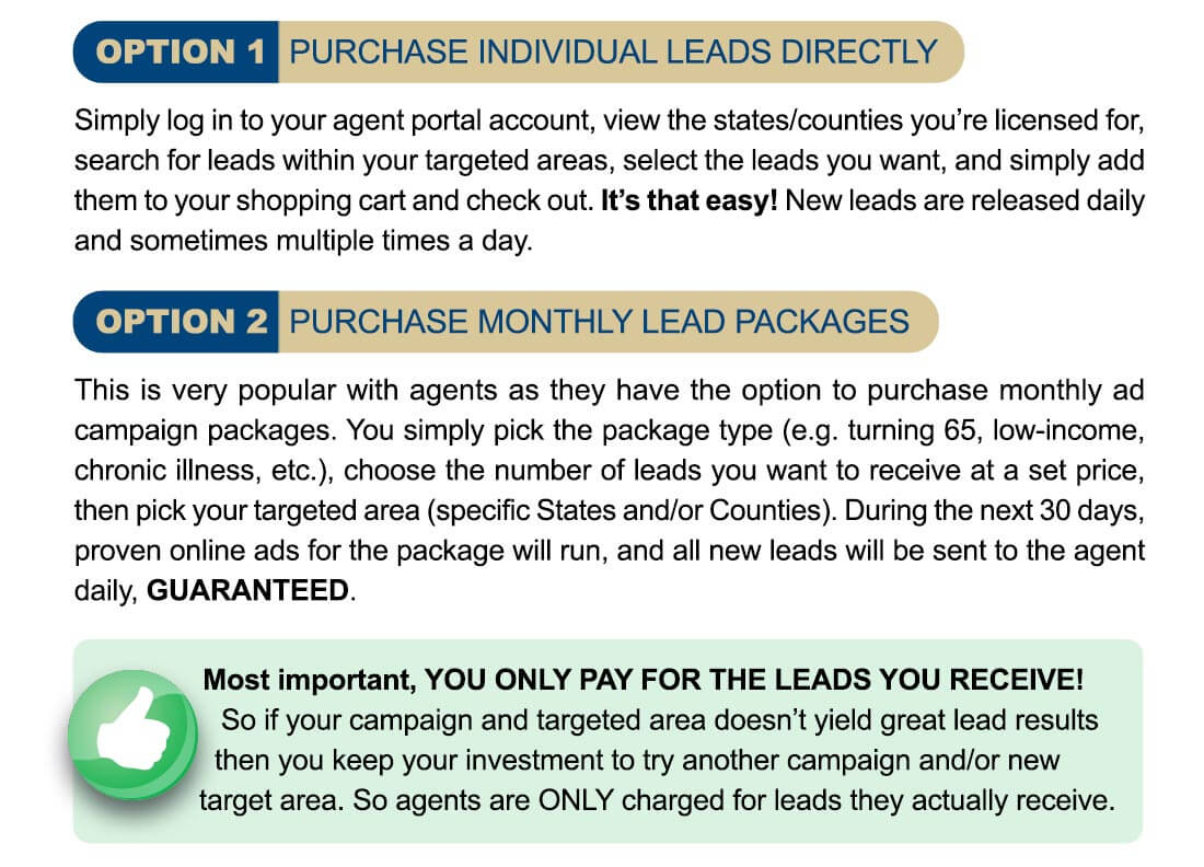 PURCHASE INDIVIDUAL LEADS DIRECTLY Simply log in to your agent portal account, view the states/counties you're licensed for, search for leads within your targeted areas, select the leads you want, and simply add them to your shopping cart and check out. It's that easy! New leads are released daily and sometimes multiple times a day. OPTION 2, PURCHASE MONTHLY LEAD PACKAGES This is very popular with agents as they have the option to purchase monthly ad campaign packages. You simply pick the package type (e.g. turning 65, low-income, chronic illness, etc.), choose the number of leads you want to receive at a set price, then pick your targeted area (specific States and/or Counties). During the next 30 days, proven online ads for the package will run, and all new leads will be sent to the agent daily, GUARANTEED. Most important, YOU ONLY PAY FOR THE LEADS YOU RECEIVE! So if your campaign and targeted area doesn't yield great lead results then you keep your investment to try another campaign and/or new target area. So agents are ONLY charged for leads they actually receive.